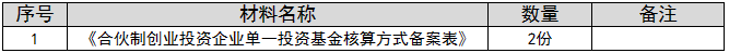 环球国际