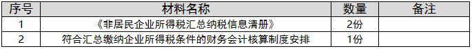 环球国际