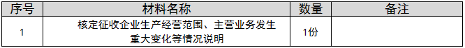 环球国际
