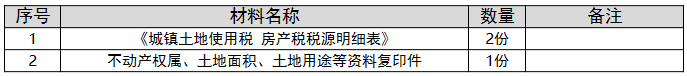 环球国际