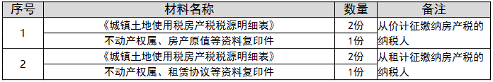 环球国际