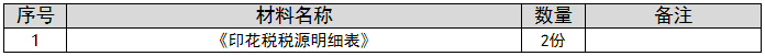 环球国际