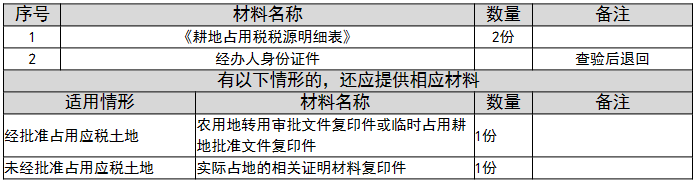 环球国际