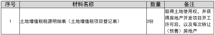 环球国际