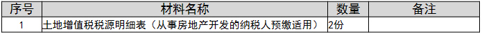 环球国际