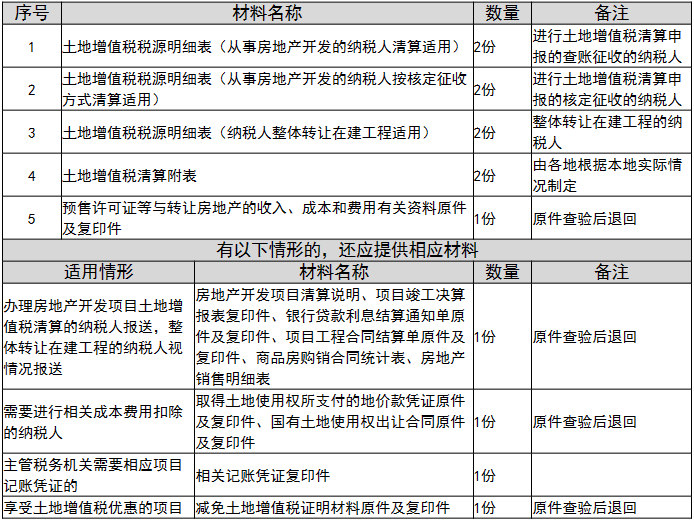 环球国际