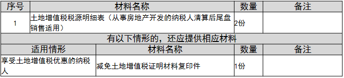 环球国际