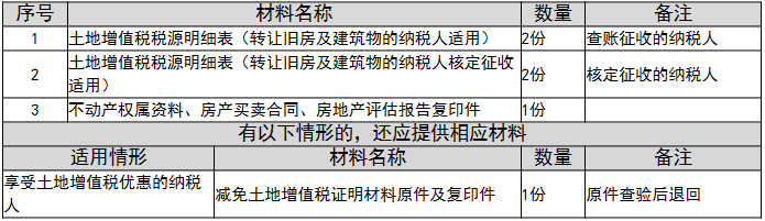 环球国际
