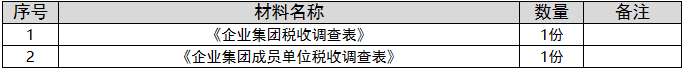 环球国际