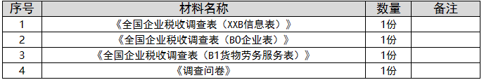 环球国际