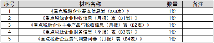 环球国际