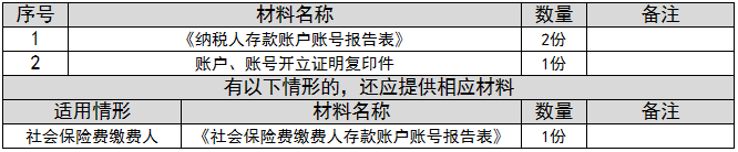 环球国际