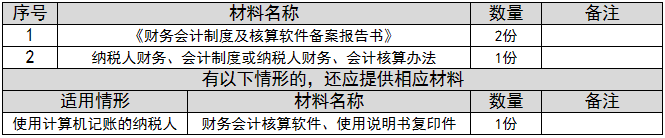 环球国际