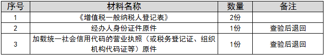 环球国际