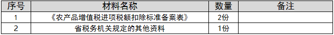 环球国际