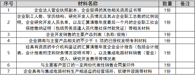 环球国际
