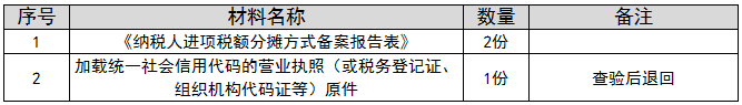 环球国际