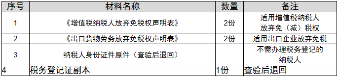 环球国际