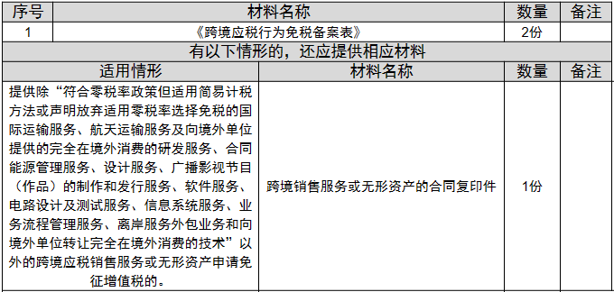 环球国际