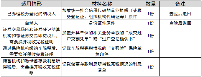 环球国际