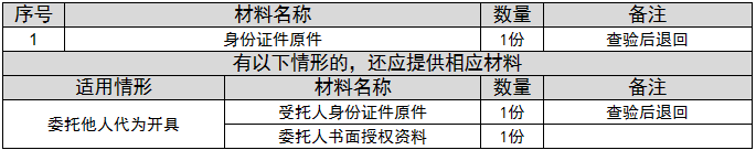 环球国际