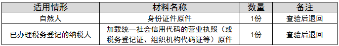 环球国际