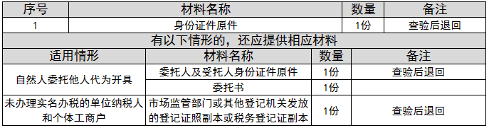 环球国际
