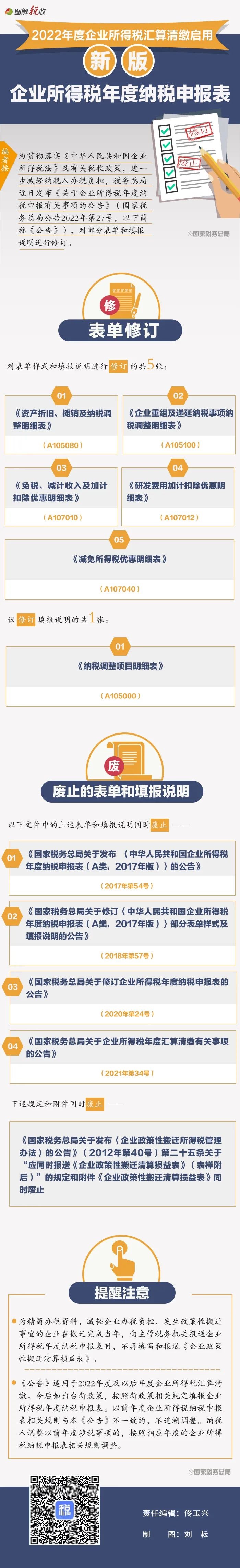 环球国际
