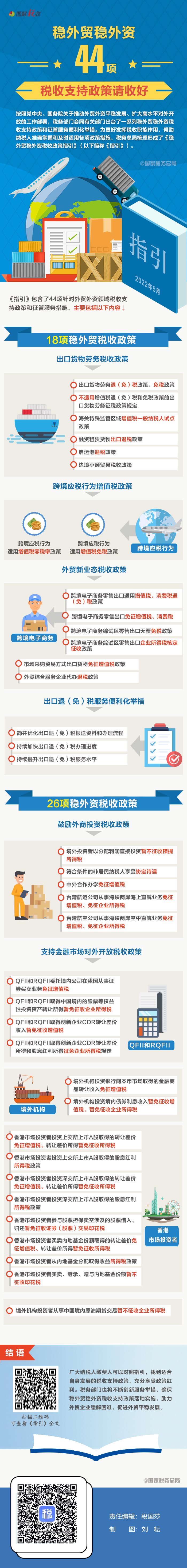 环球国际