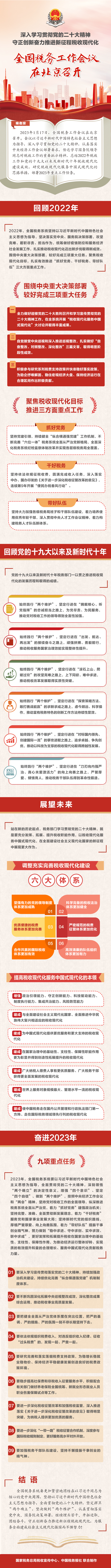 环球国际