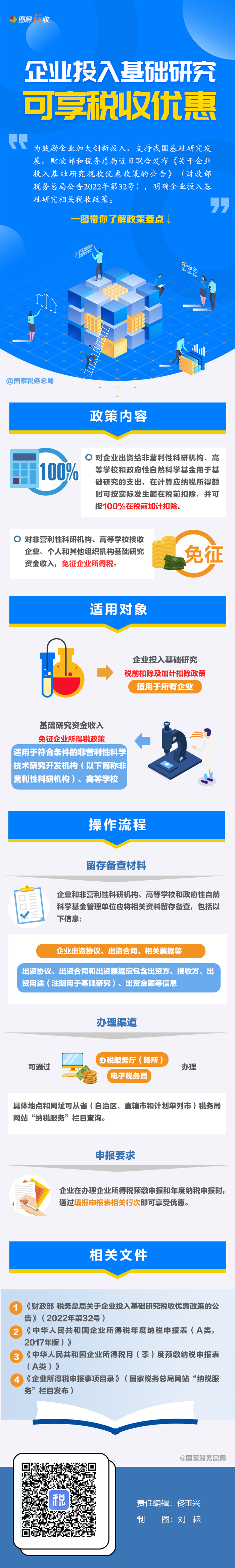 环球国际