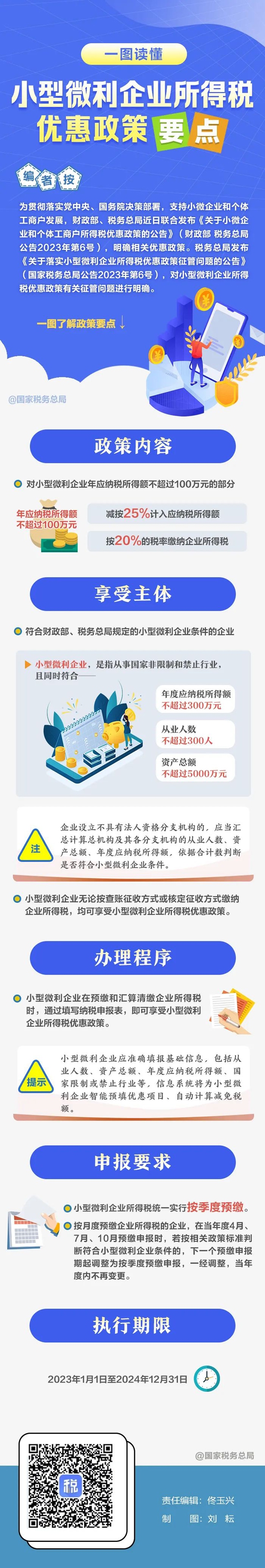 环球国际