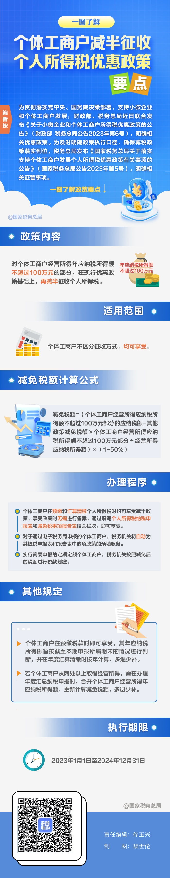 环球国际