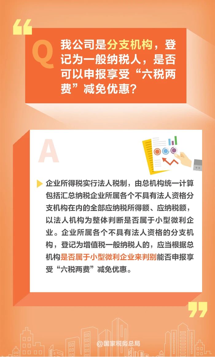 环球国际