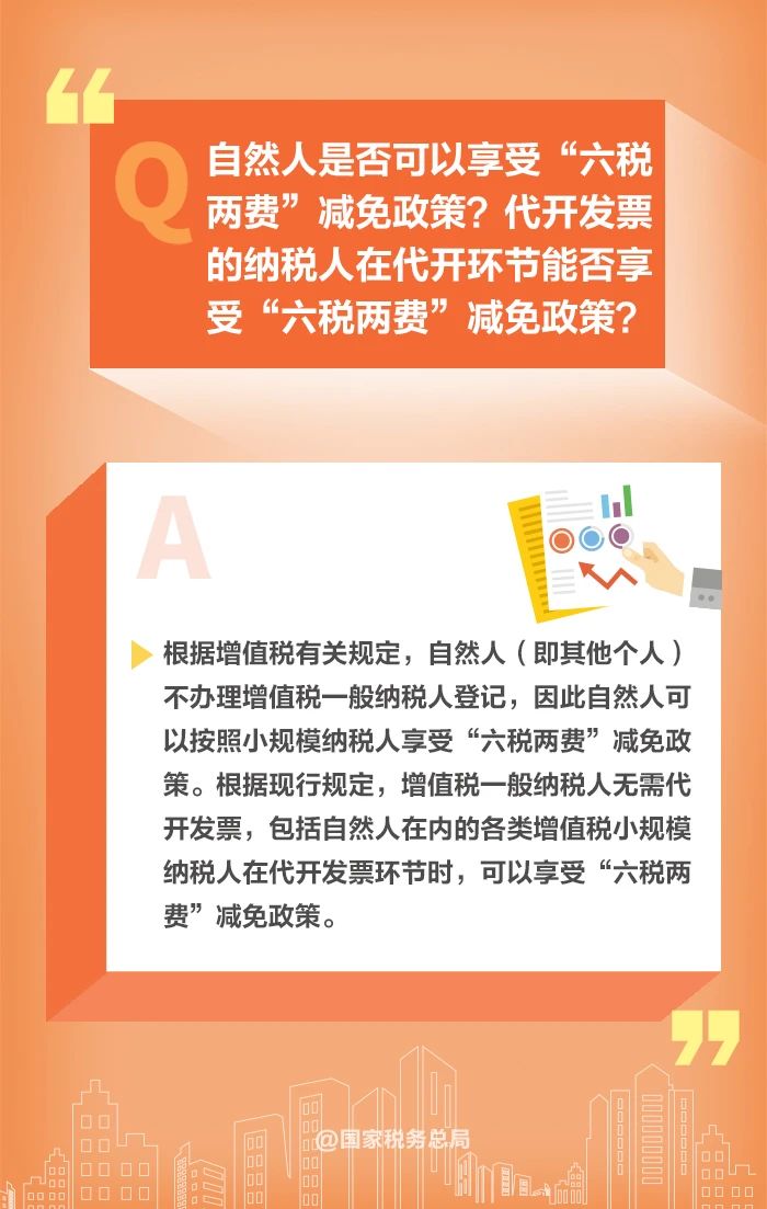 环球国际