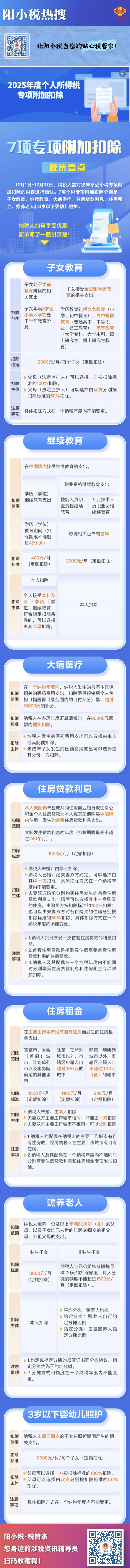 环球国际