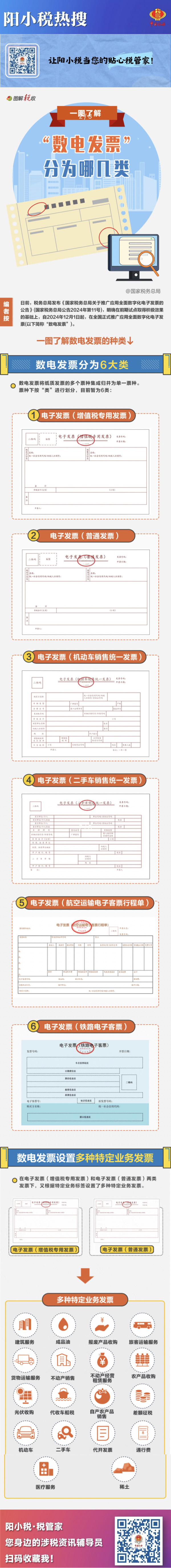 环球国际