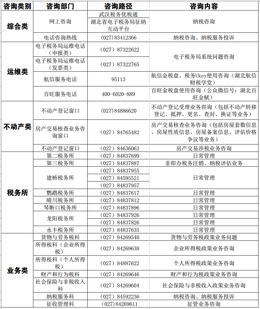 环球国际