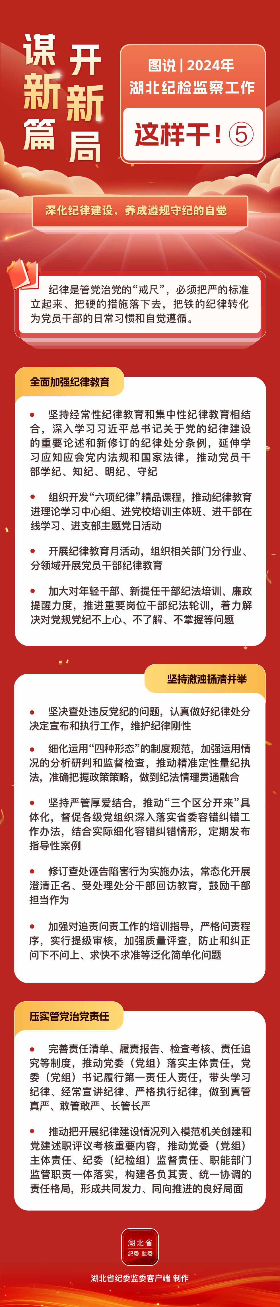 环球国际