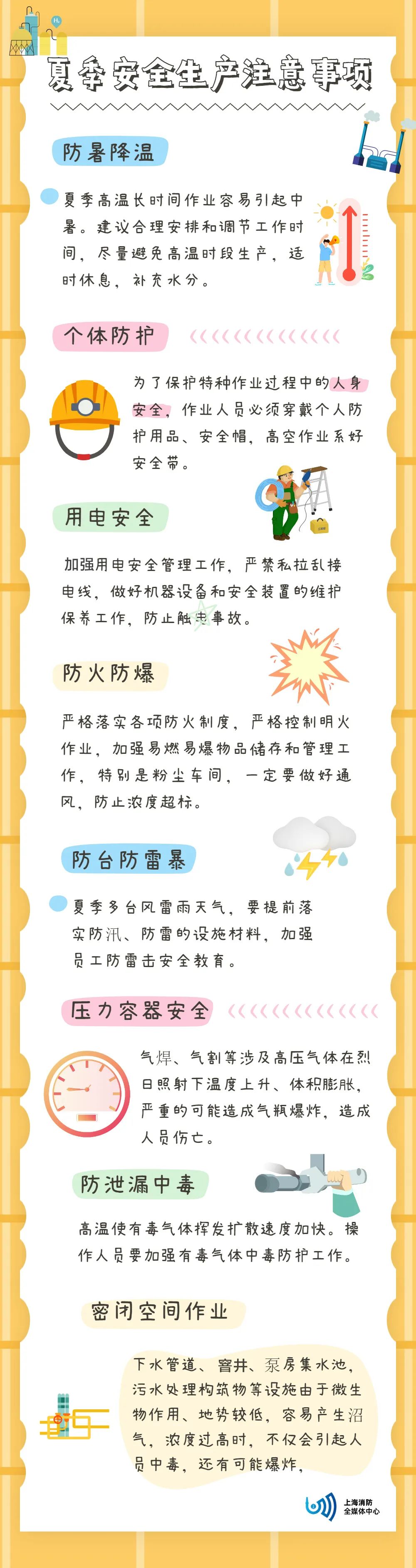 环球国际