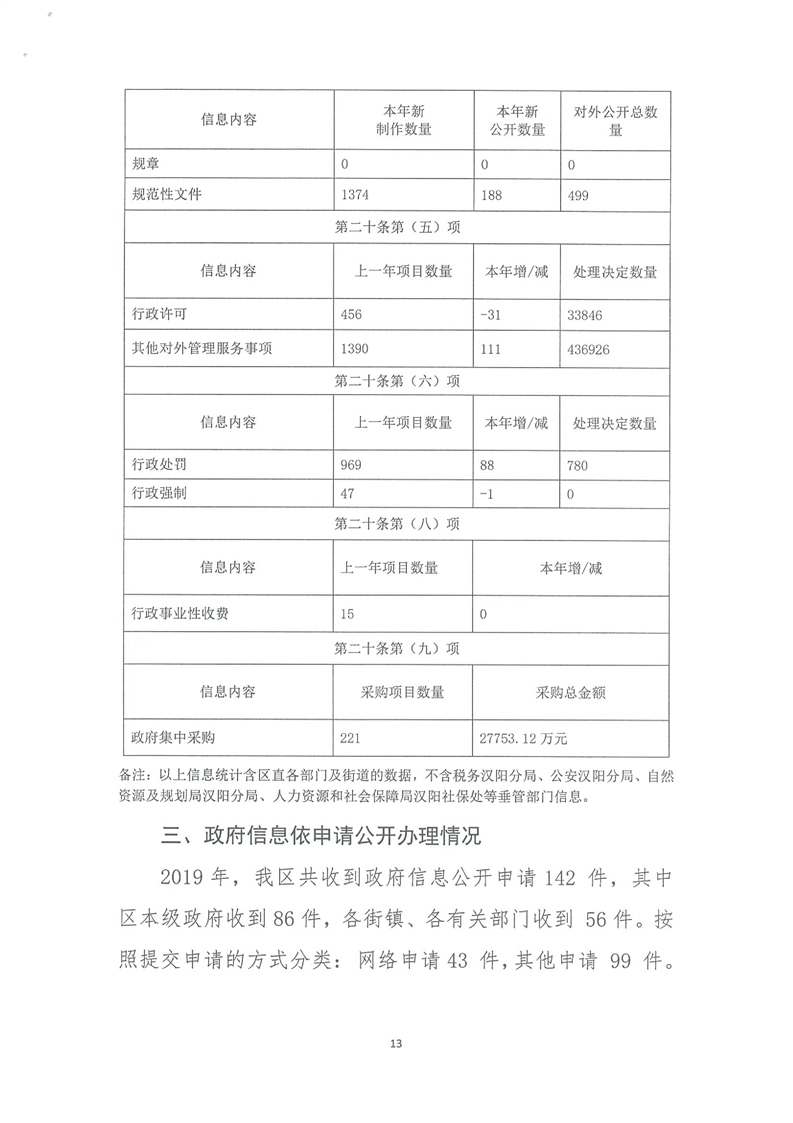 环球国际