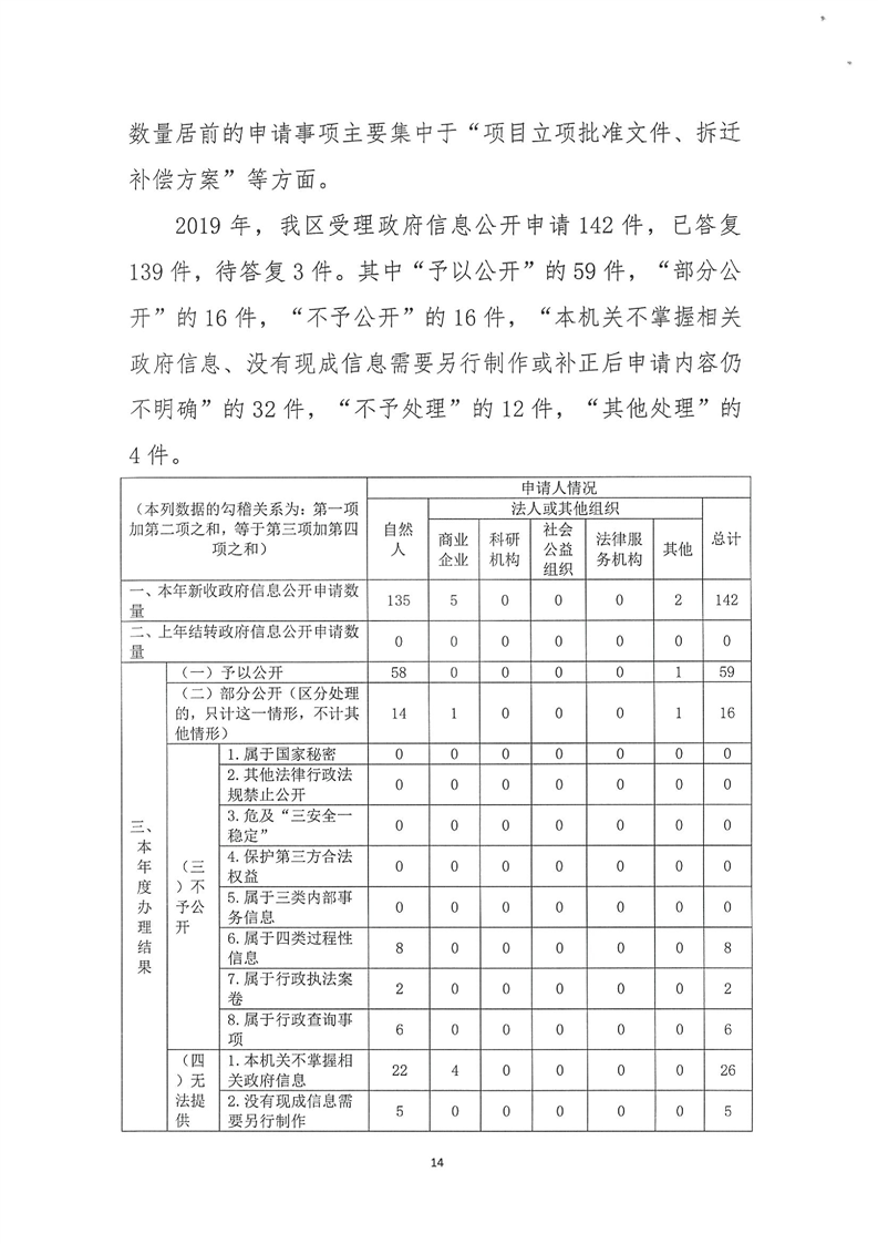 环球国际