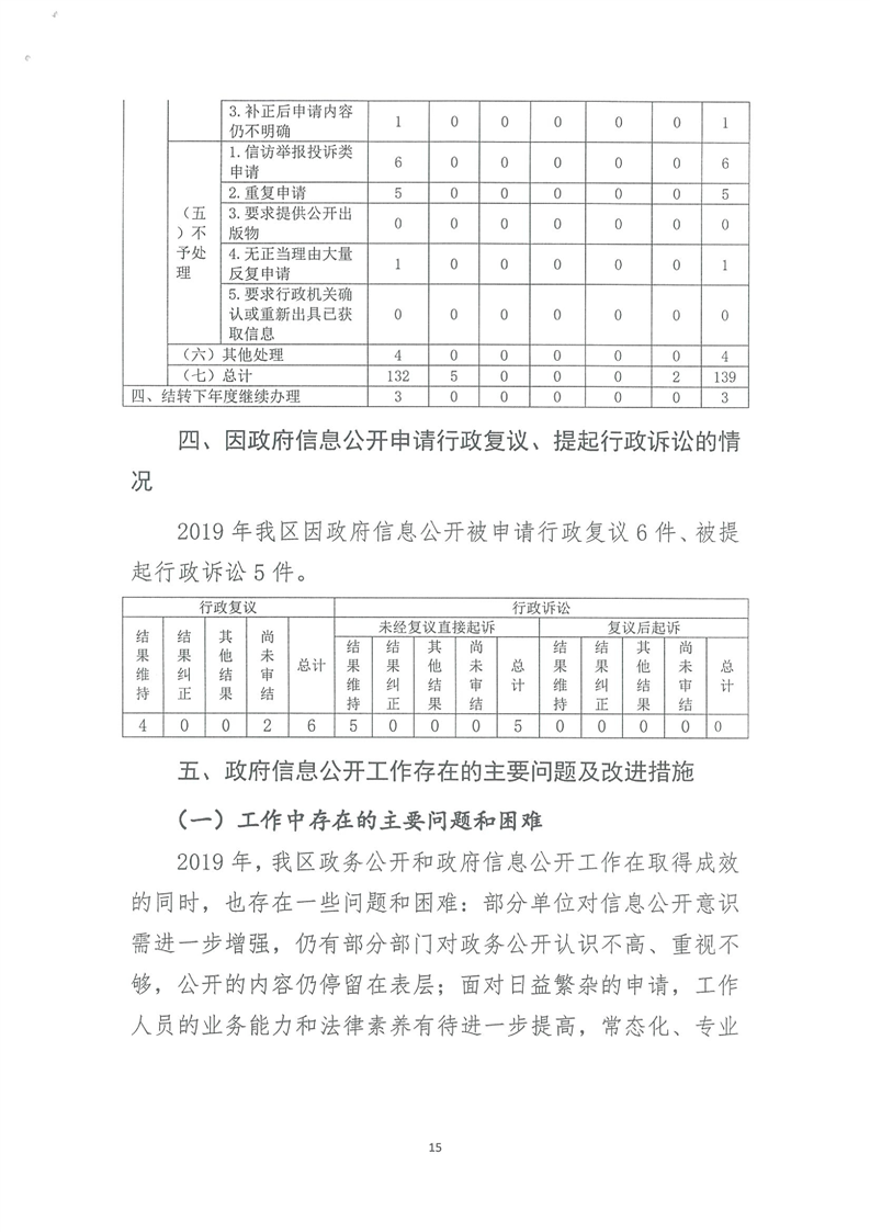 环球国际