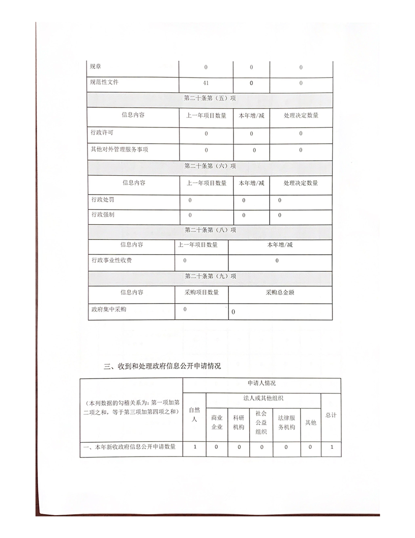 环球国际