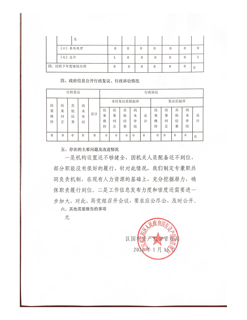 环球国际