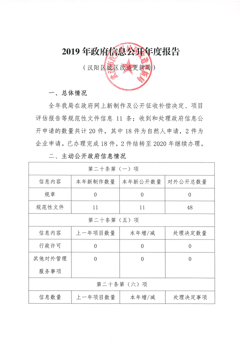 环球国际