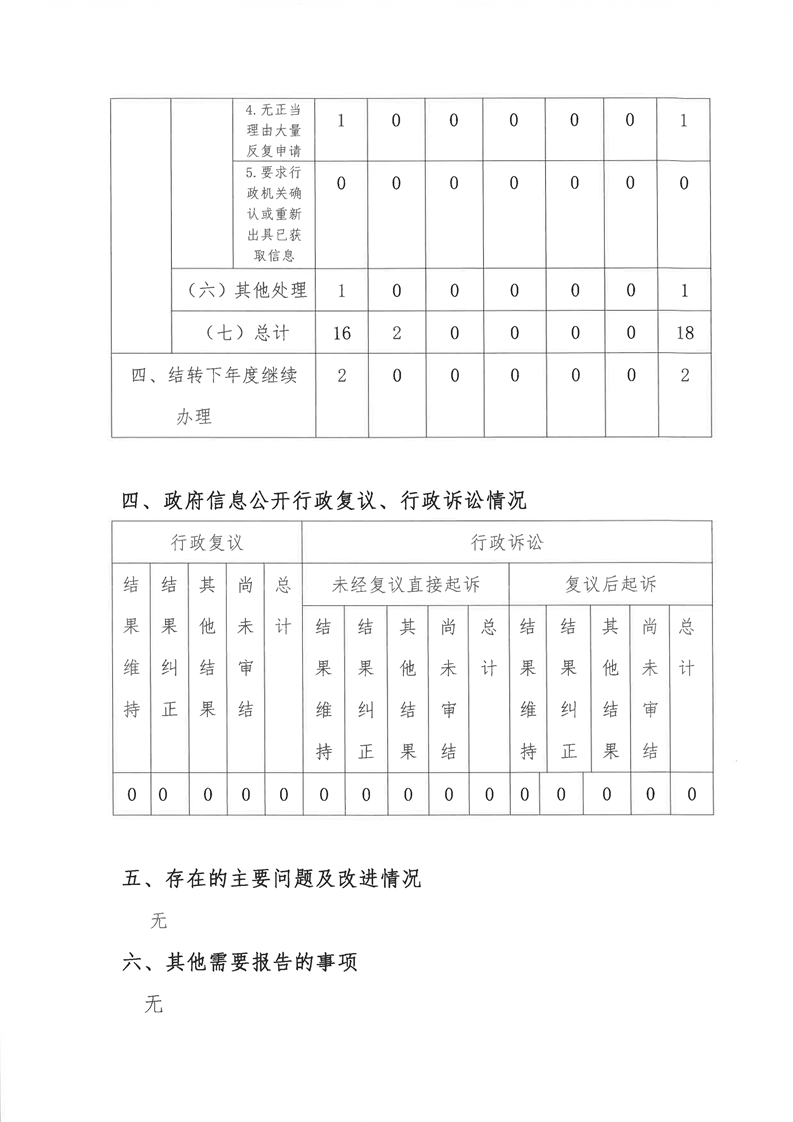 环球国际