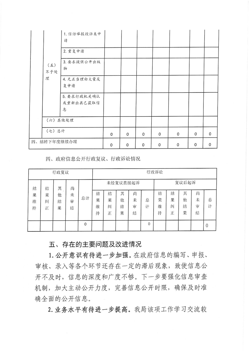 环球国际