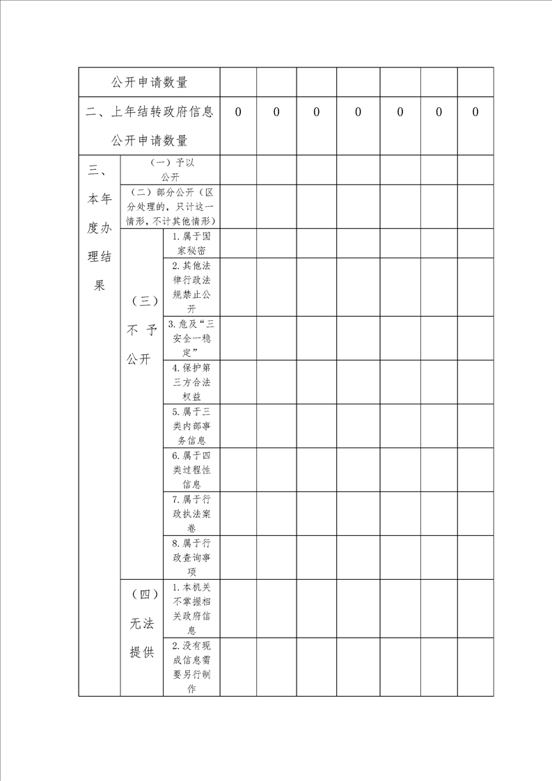 环球国际