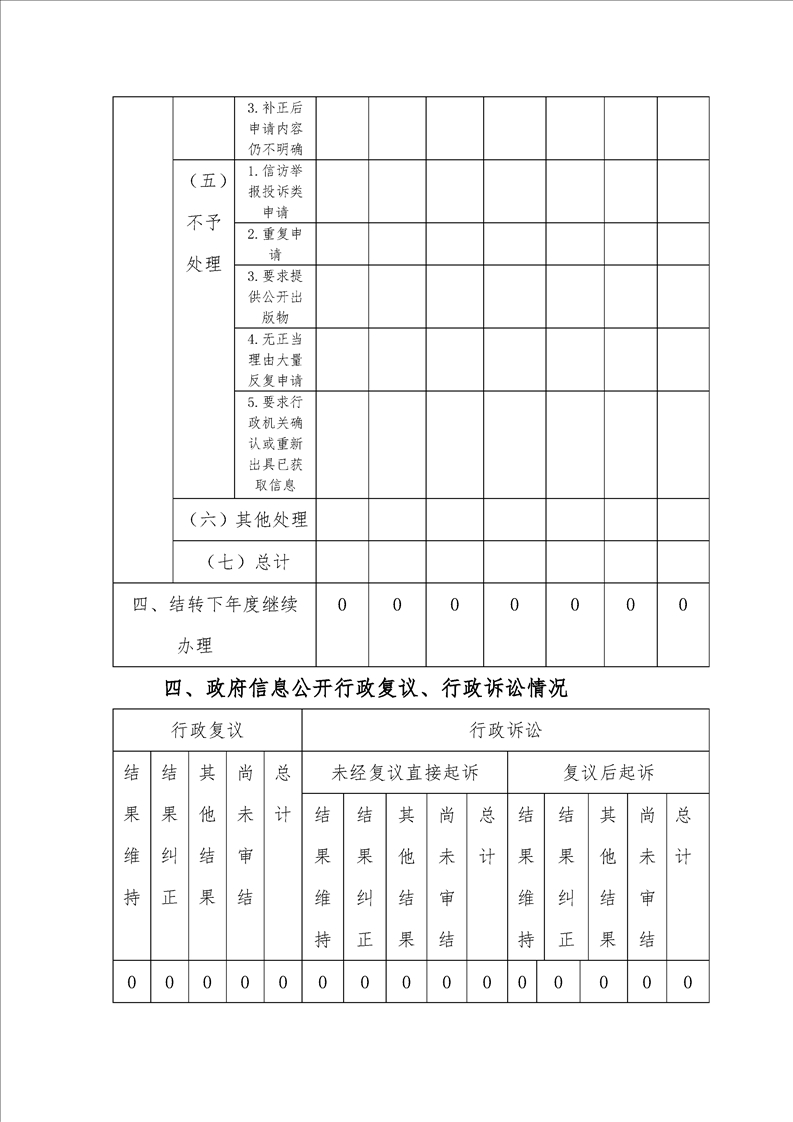 环球国际